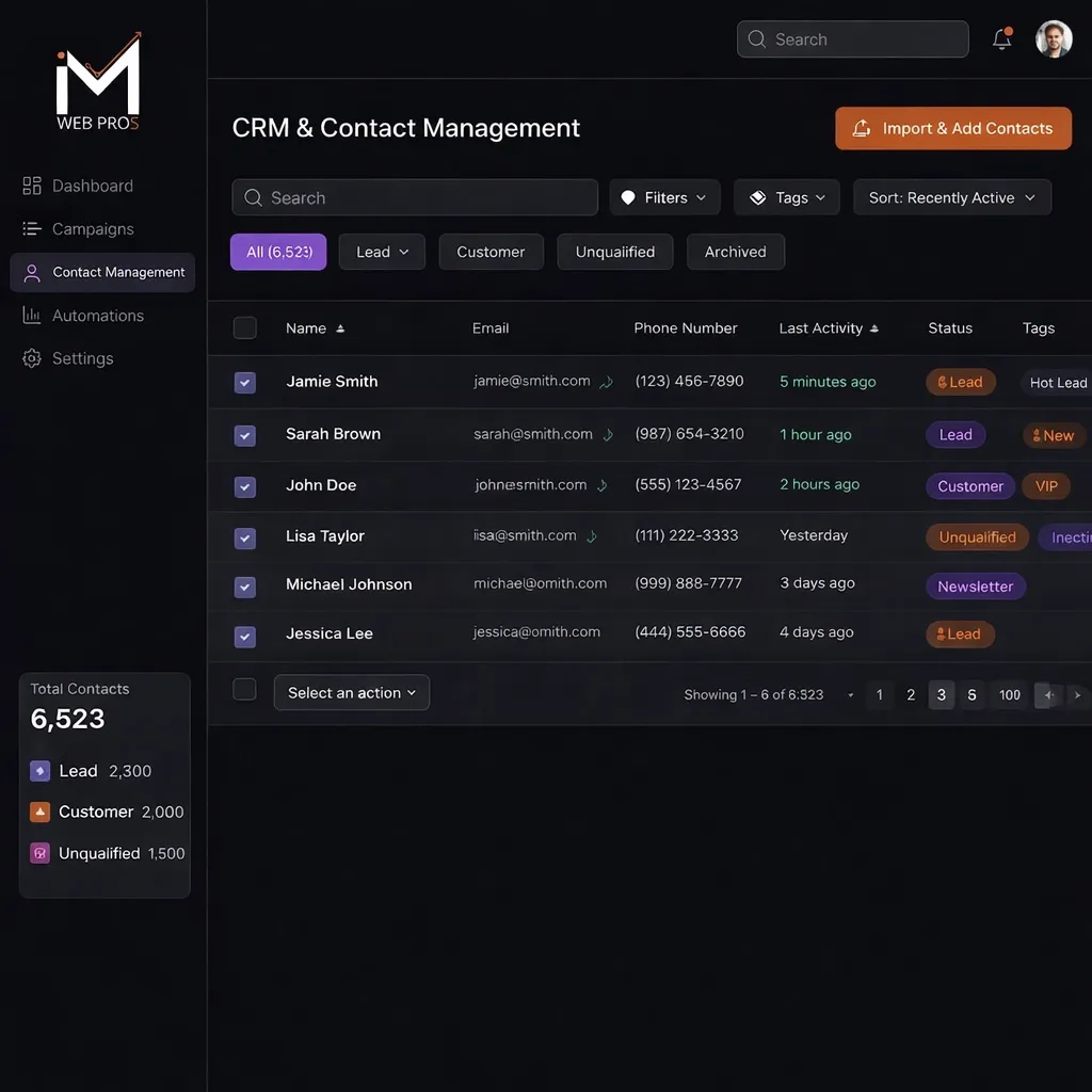 CRM Dashboard