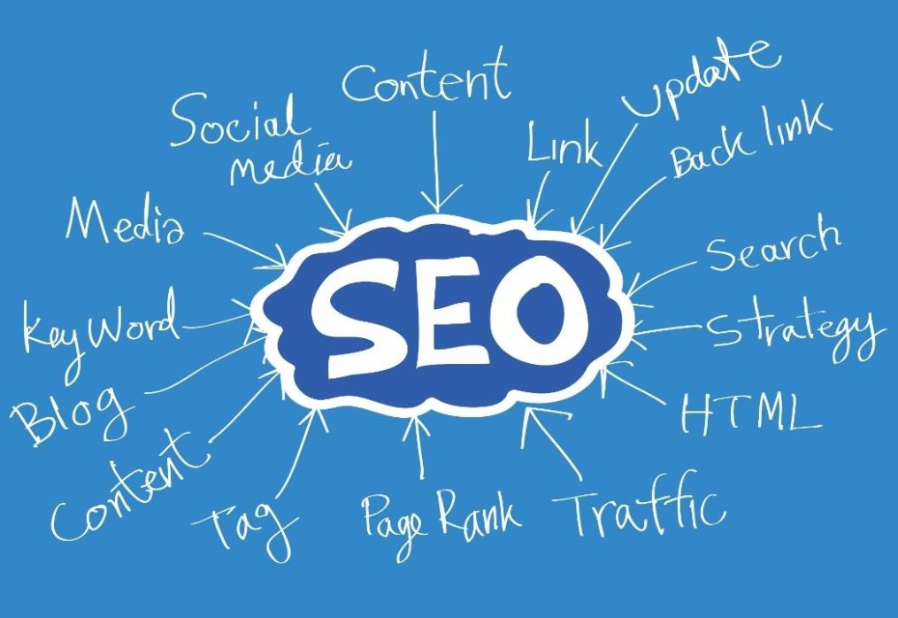 What Is SEO and How Does it Impact Your Business?