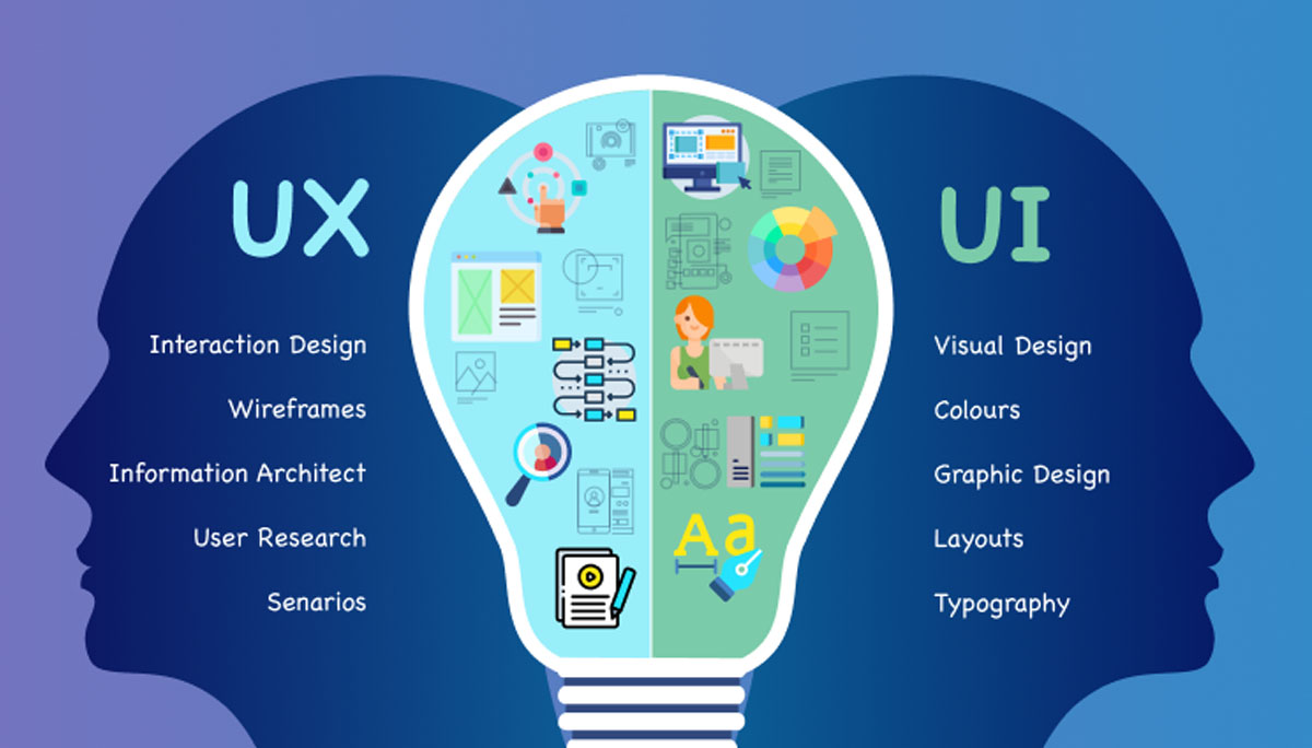 UI UX Web